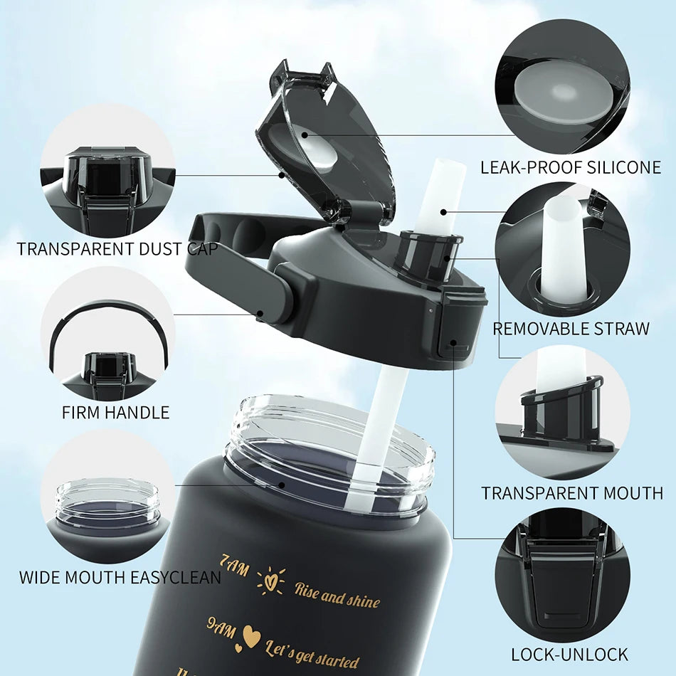 Hydration Kit – 3 Bottles Set (300 ml + 800 ml + 2000 ml)